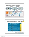 Planning and Designing a Jabber SaaS IM Deployment