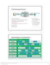 Planning and Designing a Jabber SaaS IM Deployment