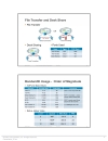 Planning and Designing a Jabber SaaS IM Deployment