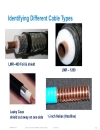 Understanding RF Fundamentals and the Radio Design of Wireless Networks