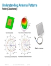 Understanding RF Fundamentals and the Radio Design of Wireless Networks