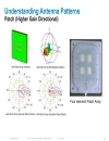 Understanding RF Fundamentals and the Radio Design of Wireless Networks