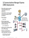 Designing UCGateways and DSPEngineering in Enterprise Networks