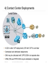 Designing UCGateways and DSPEngineering in Enterprise Networks