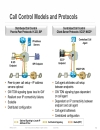 Designing UCGateways and DSPEngineering in Enterprise Networks