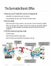 Designing UCGateways and DSPEngineering in Enterprise Networks