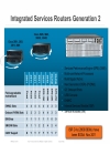 Designing UCGateways and DSPEngineering in Enterprise Networks