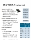 Designing UCGateways and DSPEngineering in Enterprise Networks