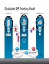 Designing UCGateways and DSPEngineering in Enterprise Networks