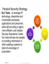 Deploying Cisco s Integrated Physical Security An industry best practice