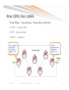 A CCIE s Introduction to MPLS Networks