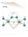 A CCIE s Introduction to MPLS Networks