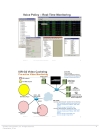 Cisco Services Routing Strategy UC API s on ISR G2 Platform