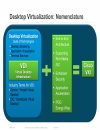 The Business Case for Cisco Virtualization Experience Infrastructure Cisco VXI End to End System