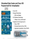 The Business Case for Cisco Virtualization Experience Infrastructure Cisco VXI End to End System