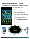 The Business Case for Cisco Virtualization Experience Infrastructure Cisco VXI End to End System