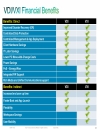 The Business Case for Cisco Virtualization Experience Infrastructure Cisco VXI End to End System