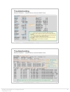 Troubleshooting Cisco Nexus 7000 Series Switches