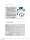 Troubleshooting Cisco Nexus 7000 Series Switches