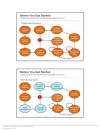 Troubleshooting Cisco Nexus 7000 Series Switches