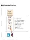 Programming with the MediaSenseAPI