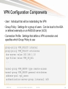 CCNP Security Securing Networks with ASA VPNs