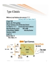 Troubleshooting OSPF