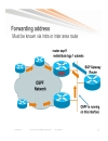 Troubleshooting OSPF