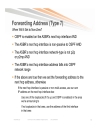 Troubleshooting OSPF