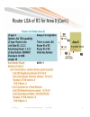 Troubleshooting OSPF