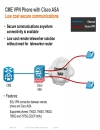 Cisco Unified Communications with CME CUE SRST Deployment Scenarios Management and Security