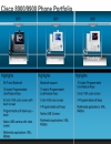 Cisco Unified Communications with CME CUE SRST Deployment Scenarios Management and Security