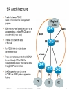 Deploying OSPF in Large Scale Networks