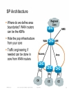 Deploying OSPF in Large Scale Networks