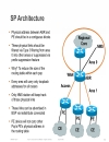 Deploying OSPF in Large Scale Networks