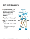 Deploying OSPF in Large Scale Networks