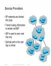 Deploying OSPF in Large Scale Networks