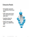 Deploying OSPF in Large Scale Networks