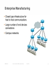 Deploying OSPF in Large Scale Networks