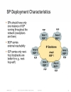 Deploying OSPF in Large Scale Networks