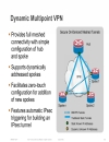 WAN Architectures and Design Principles