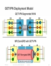 WAN Architectures and Design Principles