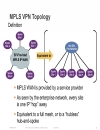 WAN Architectures and Design Principles