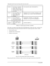 Quan hệ giữa Line và Interface