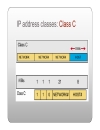 Ip address classes