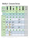 IT Unified Communication System Deployments