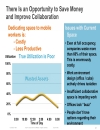 IT Unified Communication System Deployments