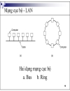 Giới thiệu mạng máy tính