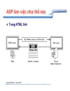 Thiết kế và lập trình ứng dụng Web APS