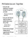 Making The Leap To IPv6